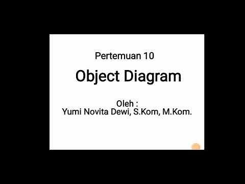 Pertemuan 10 PSBO - Object Diagram