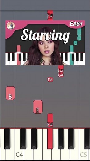 Hailee Steinfeld, Grey - Starving ft. Zedd | Easy Piano Tutorial