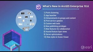 What's New in ArcGIS Enterprise 10.6