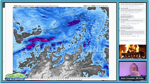 Fireside Chat: Extreme Cold Watch | Hudson Valley Weather