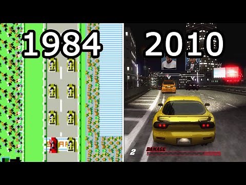 Evolution of Road Fighter (1984-2010)
