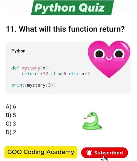 Can You Guess What This Function Returns? 🤔🐍 Python MCQ Challenge #Shorts