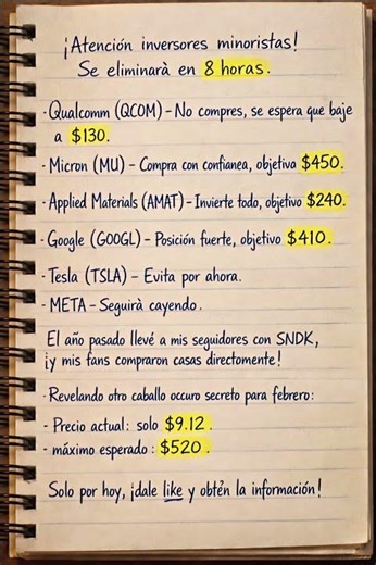 #accionesestadounidenses