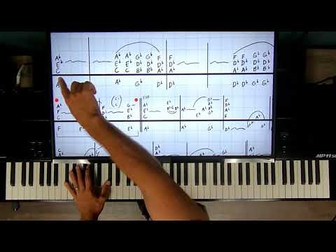 🎹 Learn To Play Piano | Night Moves Bob Seger | Accurate Lesson | Correct Sheets ✅ | Easy Tutorial