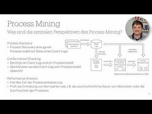 Basics of Process Mining