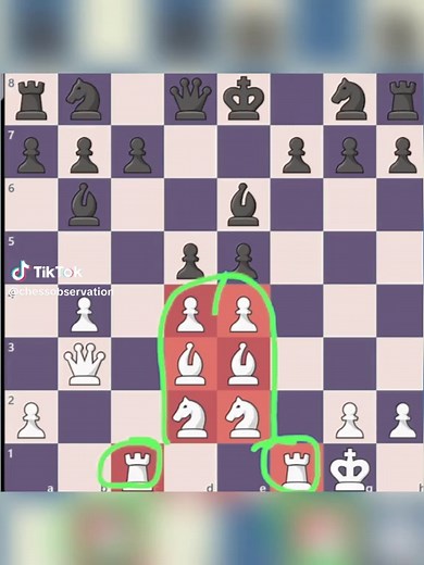 Chess: The
