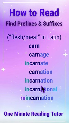 How to Read Long Words Easily with Prefixes and Suffixes (Root Word: Carn)