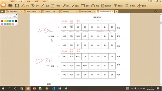 35_AutoSAR技术讲解-35-Lin总线诊断应用-LinTp传输层