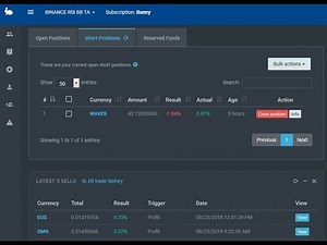 Shorting Cryptocurrencies with CryptoHopper Trading Bot
