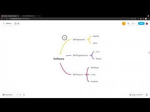 Cuadros sinópticos rápidos y fáciles
