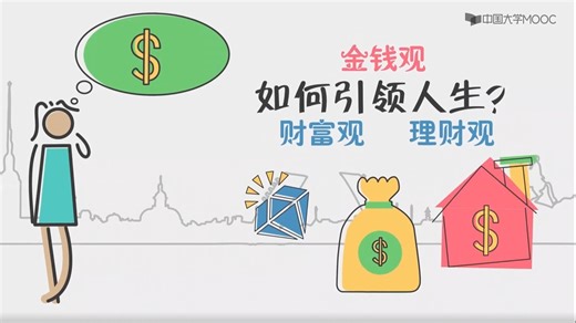 《大学生财商教育》第七集 主动收入与被动收入的区别？