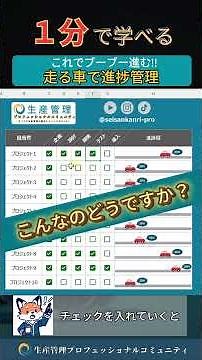 Learn in 1 Minute: "Turbocharge Your Progress Tracking!!" Free Excel Dashboard Template Giveaway!...