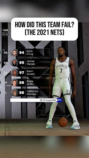 The 2021 Nets 🤯 #shorts #nba2k26 #nba
