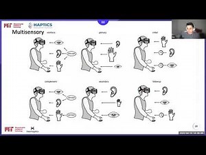 MIT Lesson - Eric Vezzoli - XR Haptics, Implementation and Design Guidelines