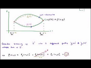 Green's Theorem Derivation #1/5: Contour Integrals