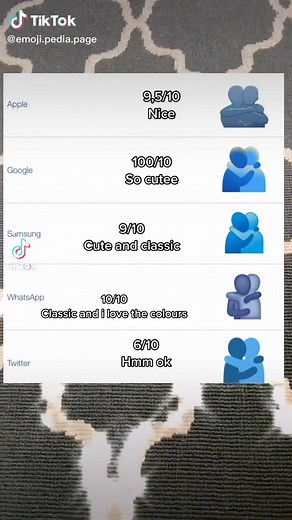 Significado del emoji de abrazo 🫂 y más