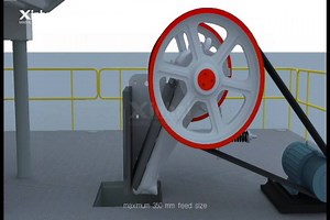 58K views · 1.1K reactions | Do you know what is the first phase of mineral #dressing process? Watch the video to know! | Xinhai Mining Machinery Co.,Ltd | Facebook