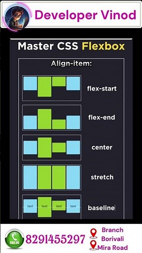 🥇 Master Explaining CSS Flexbox: A Comprehensive Guide | Web Design Tutorial 🎨