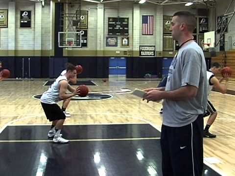 Basketball Drills - Pivot Drills