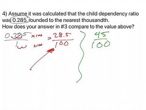 Exploring Age Dependency Ratios from a Graph