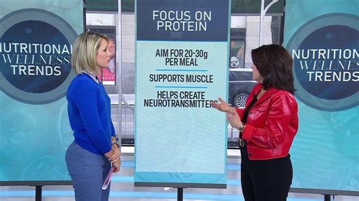 Nutritional trends for 2025: Gut health, plant-forward eating, more