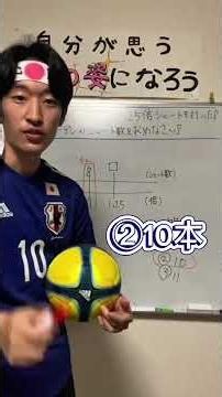 #子育て #小学生 #ワールドカップ #w杯 #算数