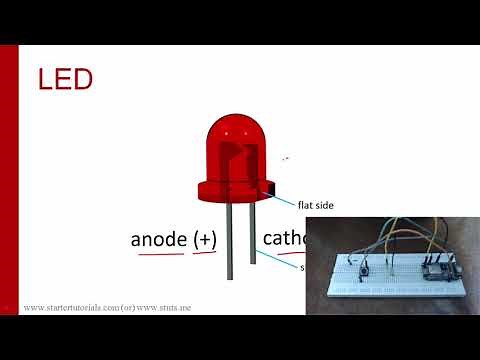IoT Lab 01 - Implement Digital Input and Output using NodeMCU