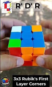 3x3 Rubik's Cube First Layer Corners || Right Algorithm (Short Cubing Beginner Guide)