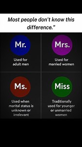 Most people were never taught this properly. Now you know. mr vs mrs meaning, ms vs miss difference, english titles explained, common english mistakes, grammar basics, english confusion, daily english usage, learn english easily, spoken english tips, english for beginners, difference between mr mrs ms miss #LearnEnglish #EnglishGrammar #DailyEnglish #CommonMistakes #EnglishTips #Education #DidYouKnow | Onedollar.vault