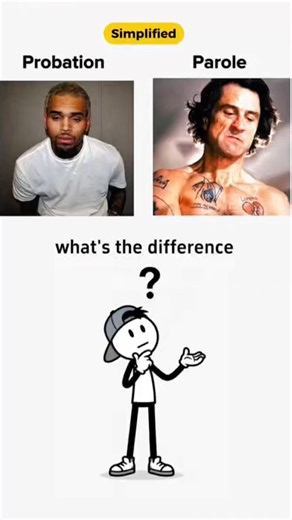 What’s The Difference?