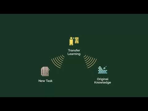 Fine-Tuning Language Models | Customize LLMs for Your Use Case (2-4-3)