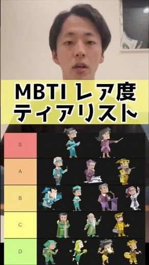 MBTIレア度ティアリスト#mbti #mbti유형별 #コムドット