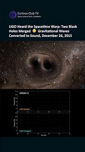 LIGO Heard the Gravitational Waves : as Black Holes Merged
