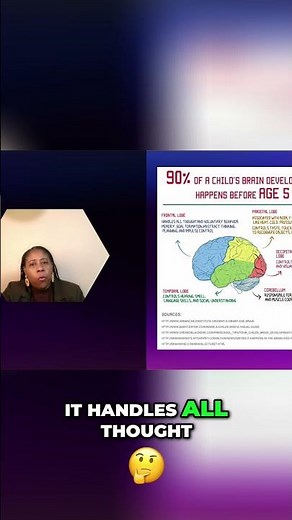 Unlock Your Brain: Frontal Lobe Power Explained FAST! #shorts
