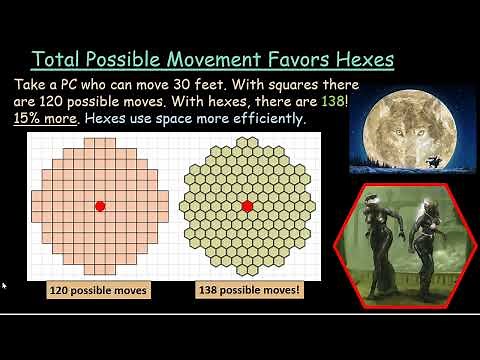 Yes, Hex maps are better for combat - DnD and other rpgs