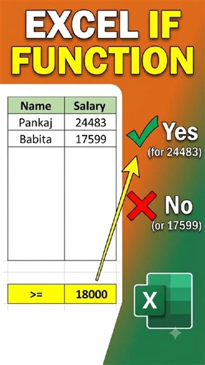 How to Use IF Function in Excel (Step-by-Step)
