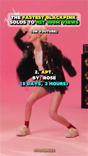 The Fastest BLACKPINK Solos To Hit 100M Views #blackpink #blink #kpop