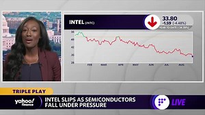 Intel stock falls, hitting a 52-week low