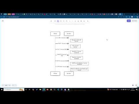 Instrução Básica sobre API