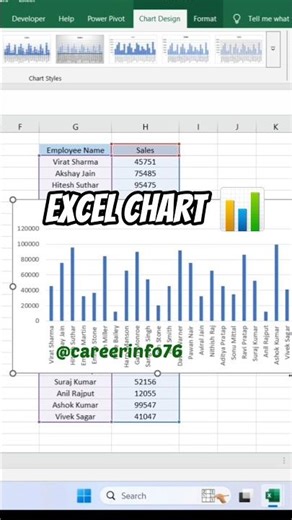 Excel chart 📊 sheet 😃 #ExcelTricks #ExcelShorts #ExcelTips #LearnExcel #Productivity #excel #explore