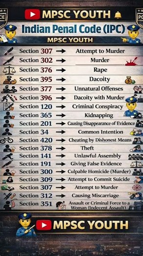 MPSC Combine 2026 | PSI STI ASO| Mpsc Pre + mains| #mpsc #psi #mpsccombine #mpsc2026 #upsc #shorts