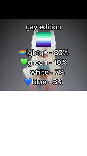 gay edition #gay #lgbt #lgbtq #lgbtqia #queer #🏳️‍🌈 #bisexual #pansexual #omnisexual #polyamory #trans #nb #🏳️‍⚧️ #tapthewhite #tapthewhitelgbtq #fyp #gaypeoplepleaseinteract