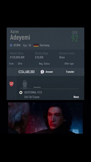 Wunderkind vs Wonderkid in FIFA Career Mode