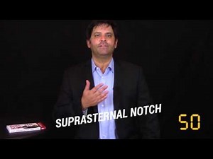 The Suprasternal Notch - Body Language Minute