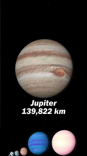 Exoplanet Size Comparison 2023
