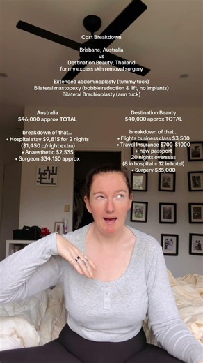 Part 3 | Cost Breakdown Excess Skin Removal Surgery | Australia vs Thailand• Tummy, Breast & Arms