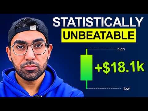 The 'First Candle Rule' Is The Fastest Way To Become Profitable (Proven)