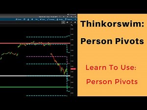 How To Day Trade Using Person Pivots With Thinkorswim?