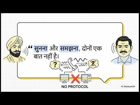 Foundations of Computer Networks and the OSI Model Guide (Hindi)