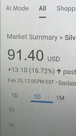 SILVER IS BACK!!!! 🚀 #quarter #silvercoins #coins #collection